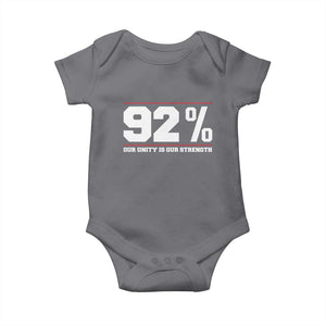 92 Percent Black Woman Power Baby Onesie 92% Our Unity Is Our Strength TS10 Charcoal Print Your Wear