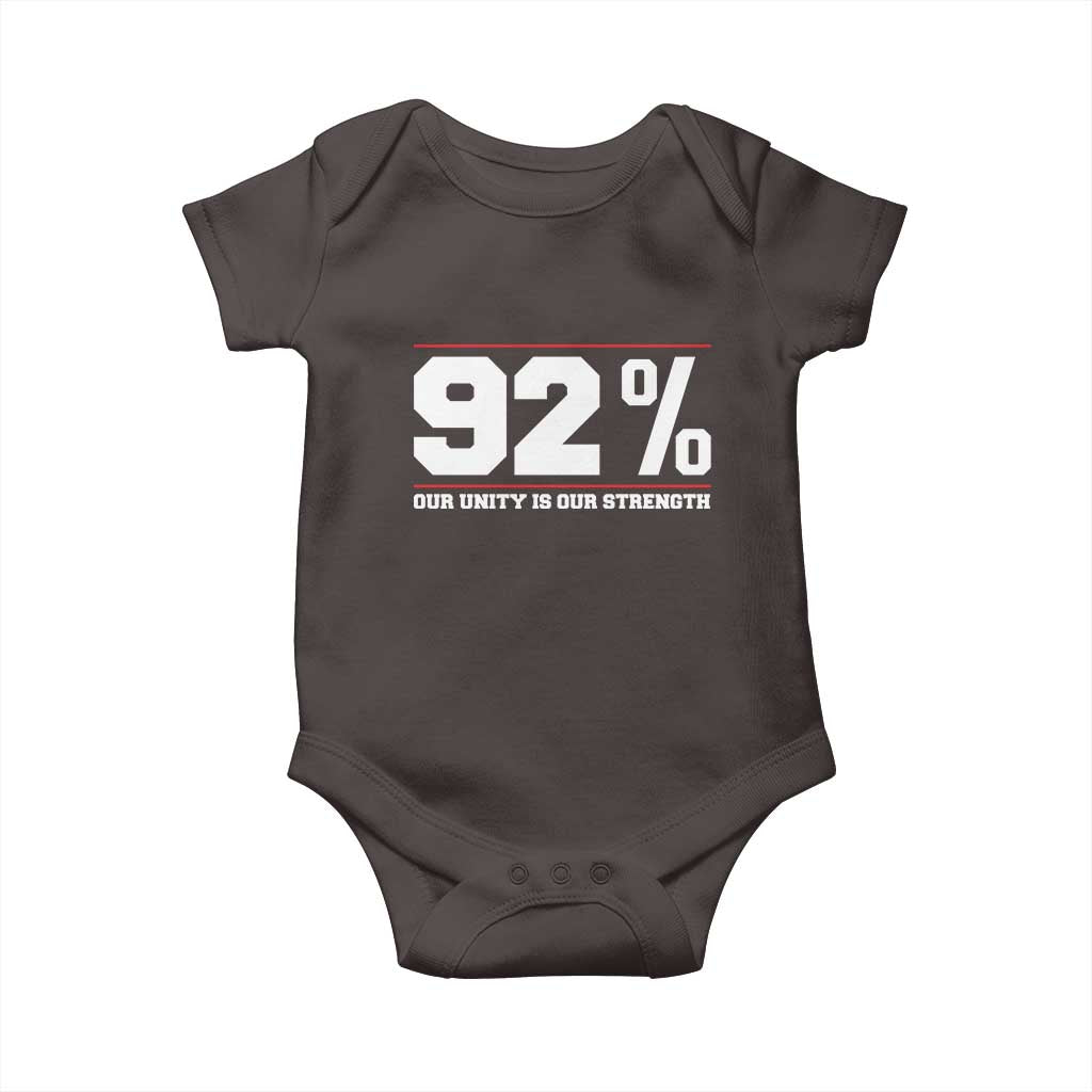 92 Percent Black Woman Power Baby Onesie 92% Our Unity Is Our Strength TS10 Dark Chocolate Print Your Wear