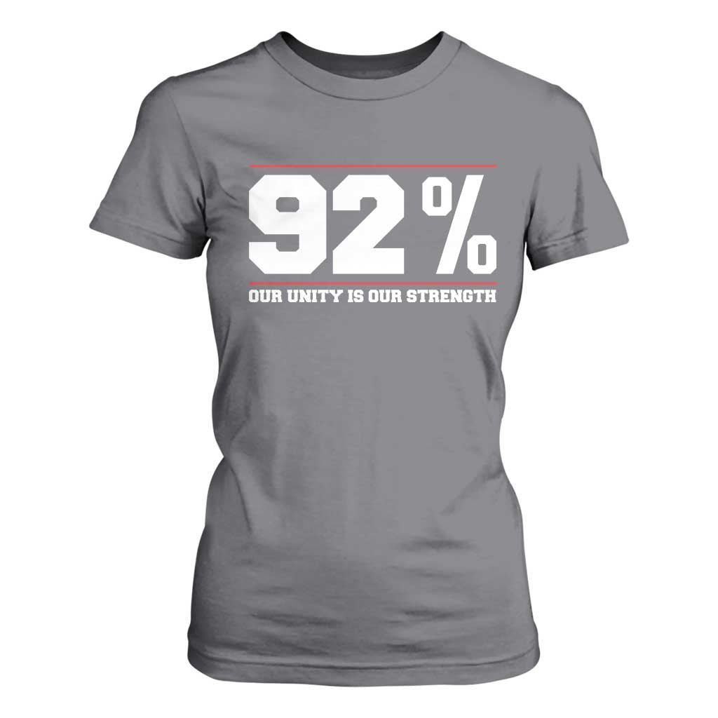 92 Percent Black Woman Power T Shirt For Women 92% Our Unity Is Our Strength TS10 Charcoal Print Your Wear