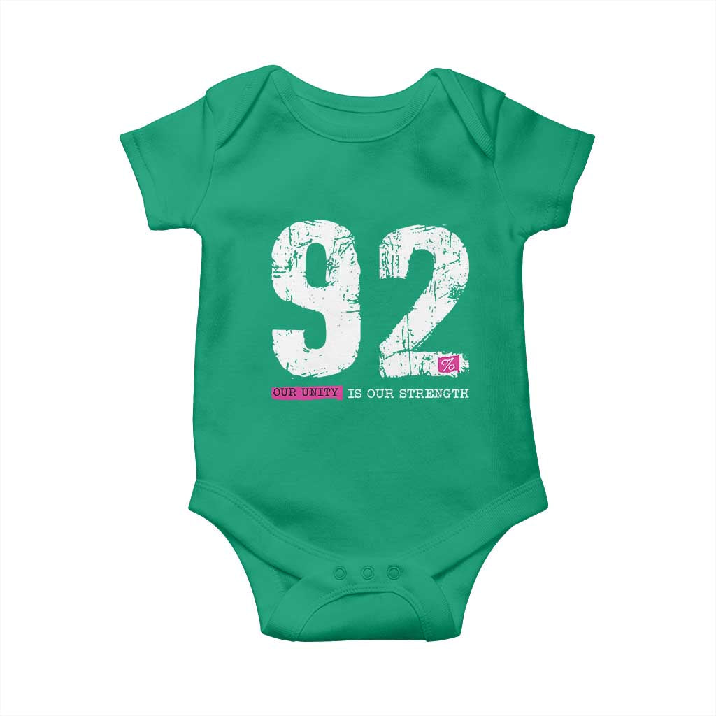 The 92% Black Women Power Baby Onesie Black History Month TS10 Irish Green Print Your Wear