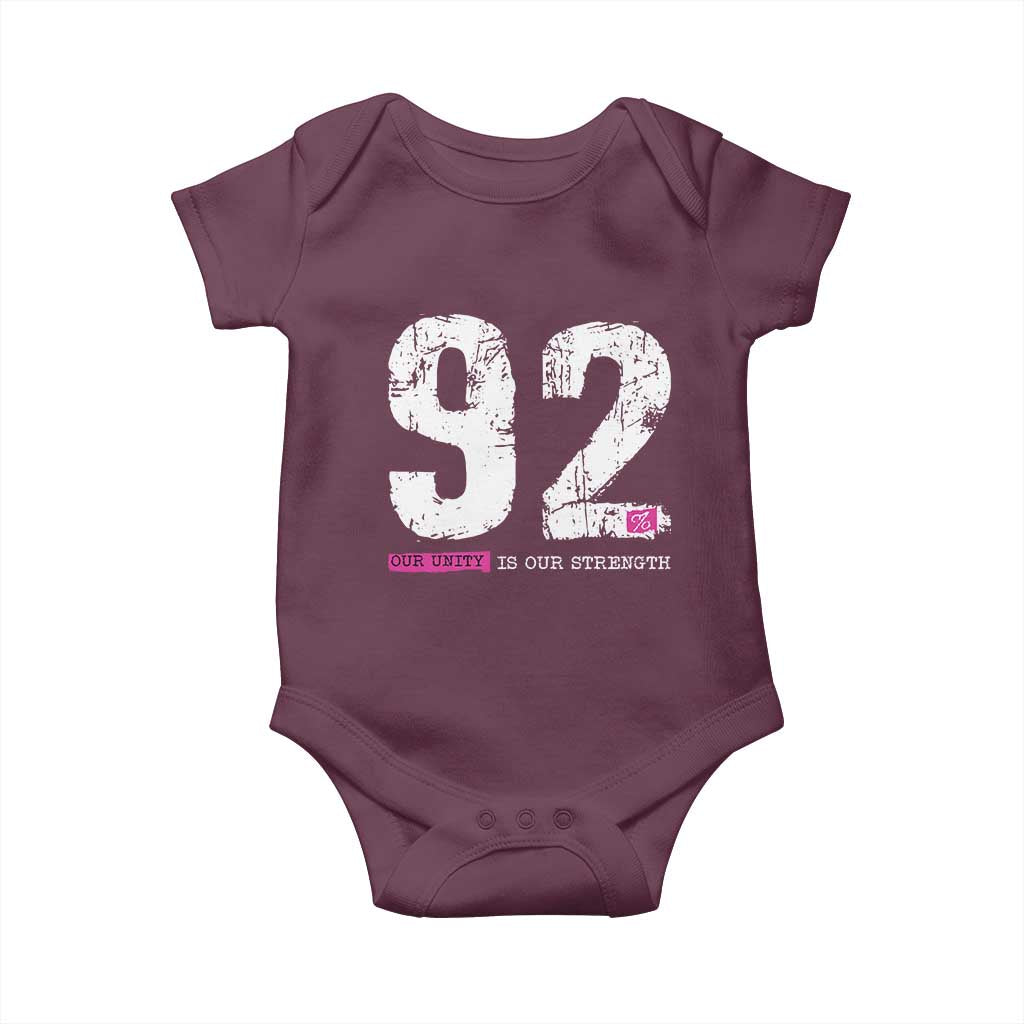 The 92% Black Women Power Baby Onesie Black History Month TS10 Maroon Print Your Wear