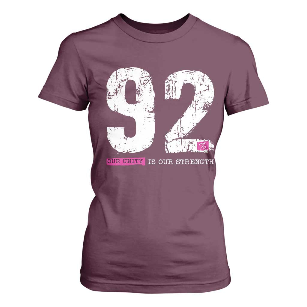 The 92% Black Women Power T Shirt For Women Black History Month TS10 Maroon Print Your Wear