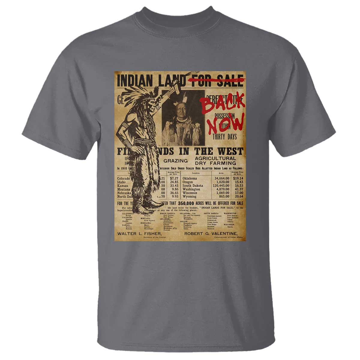 Native American T Shirt Indian Land For Back Now TS10 Charcoal Print Your Wear