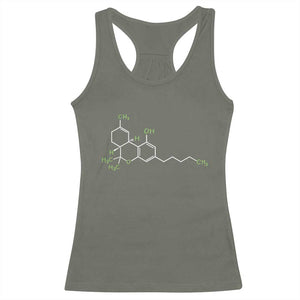 Marijuana Racerback Tank Top Cannabis Weed Pot Molecule THC Stoner Gift TS10 Military Green Print Your Wear