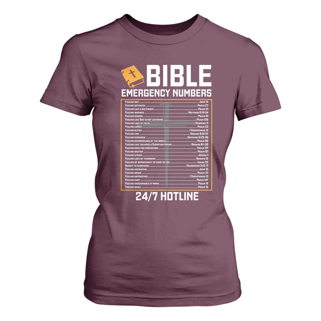 Bible Emergency Numbers T Shirt For Women Funny Christian Bible Jesus Religious TS10 Maroon Print Your Wear