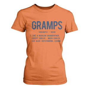 Grandpa Gift For Gramps T Shirt For Women Fathers Day Birthday Gift Idea