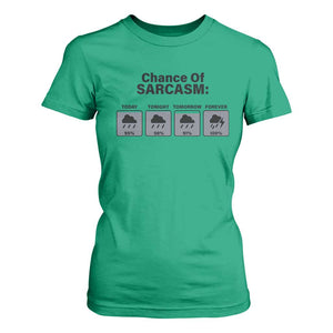 Funny Sarcastic T Shirt For Women Chance Of Sarcasm Forecast Weather TS10 Irish Green Print Your Wear