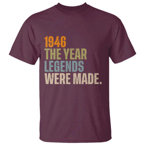 80th Birthday Gift For Men T Shirt - Vintage 1946 80 Years Old Birthday Tee TS10 Maroon Print Your Wear