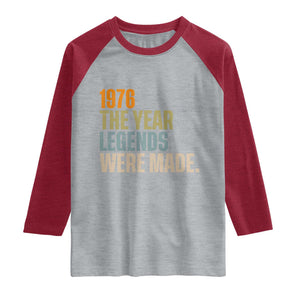 50th Birthday Gift For Men Raglan Shirt Vintage 1976 50 Years Old Birthday TS10 Heather Gray Heather Red Print Your Wear