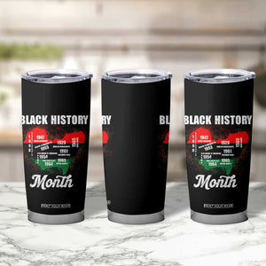 Black History Leaders Tumbler Cup African American Milestones Map Civil Right TS10 Print Your Wear