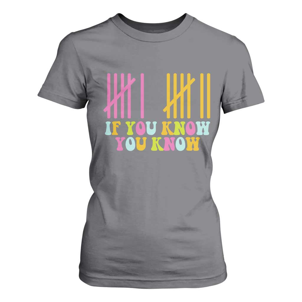 Funny Six Seven 6 7 Teen Slang T Shirt For Women If You Know You Know Viral Meme TS10 Charcoal Print Your Wear