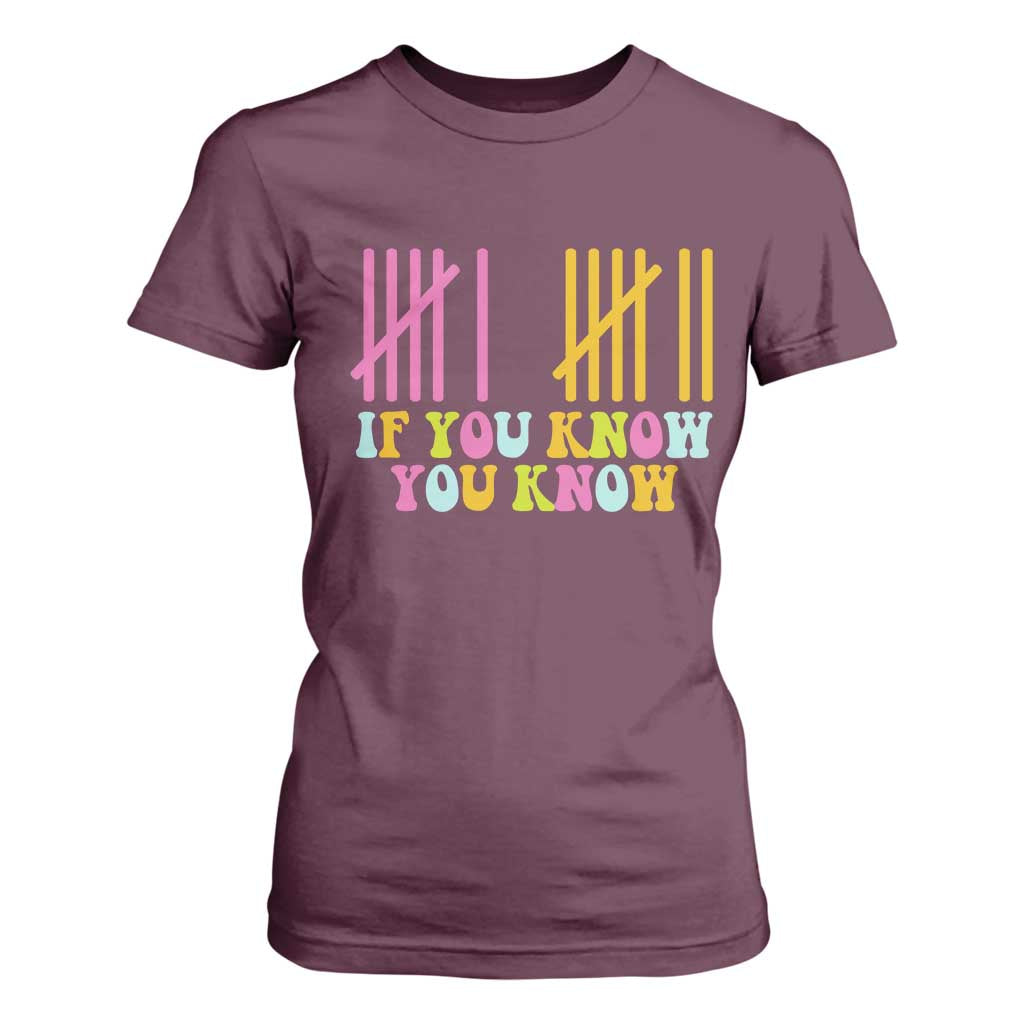 Funny Six Seven 6 7 Teen Slang T Shirt For Women If You Know You Know Viral Meme TS10 Maroon Print Your Wear