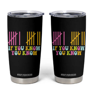 Funny Six Seven 6 7 Teen Slang Tumbler Cup If You Know You Know Viral Meme TS10 Black Print Your Wear