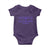 Native American Haudenosaunee Iroquois Nation Flag Baby Onesie TS11 Purple Print Your Wear