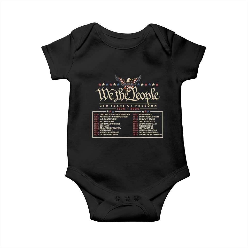 250 Year Timeline 1776 2026 Patriotic Historical Anniversary Baby Onesie TS11 Black Print Your Wear