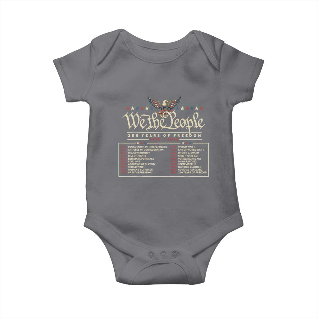 250 Year Timeline 1776 2026 Patriotic Historical Anniversary Baby Onesie TS11 Charcoal Print Your Wear