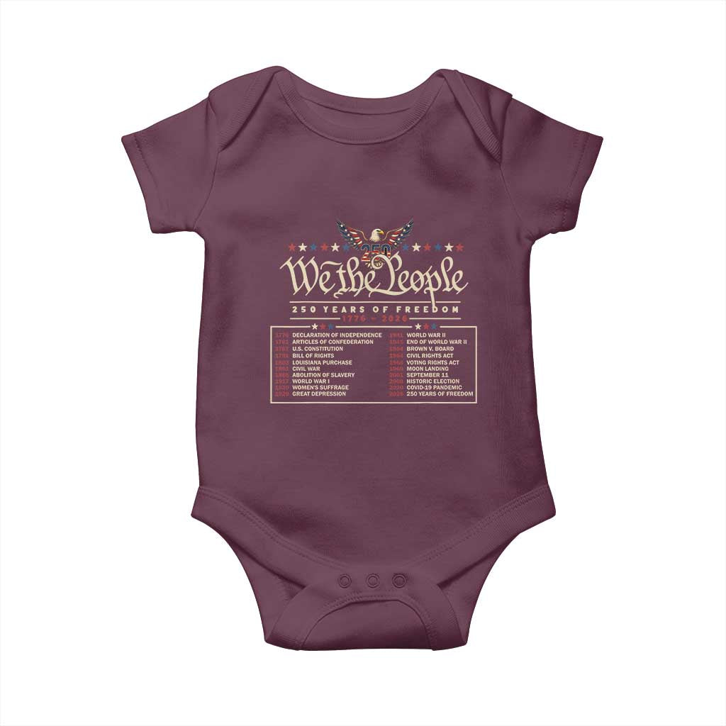 250 Year Timeline 1776 2026 Patriotic Historical Anniversary Baby Onesie TS11 Maroon Print Your Wear