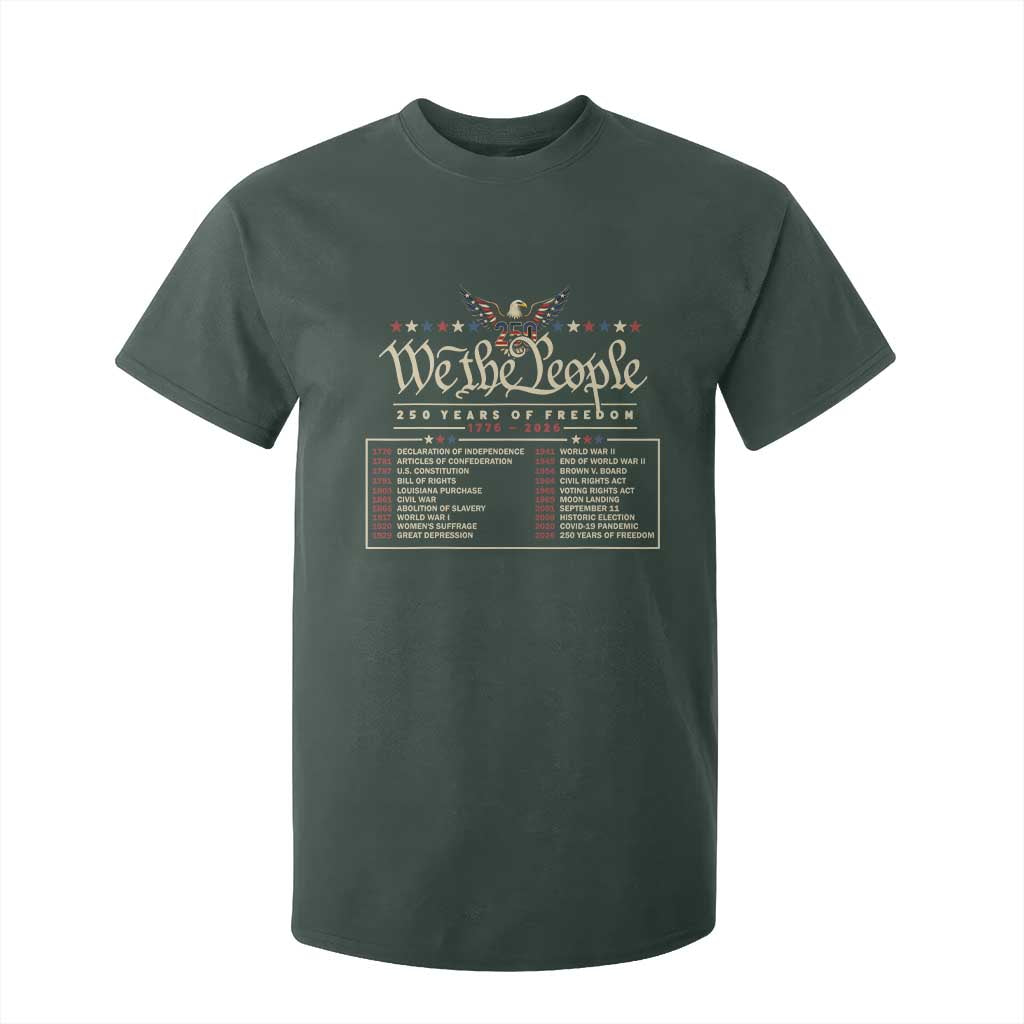 250 Year Timeline 1776 2026 Patriotic Historical Anniversary T Shirt For Kid TS11 Dark Forest Green Print Your Wear