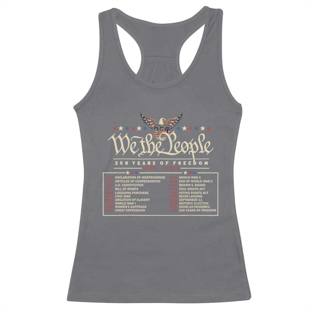 250 Year Timeline 1776 2026 Patriotic Historical Anniversary Racerback Tank Top TS11 Charcoal Print Your Wear