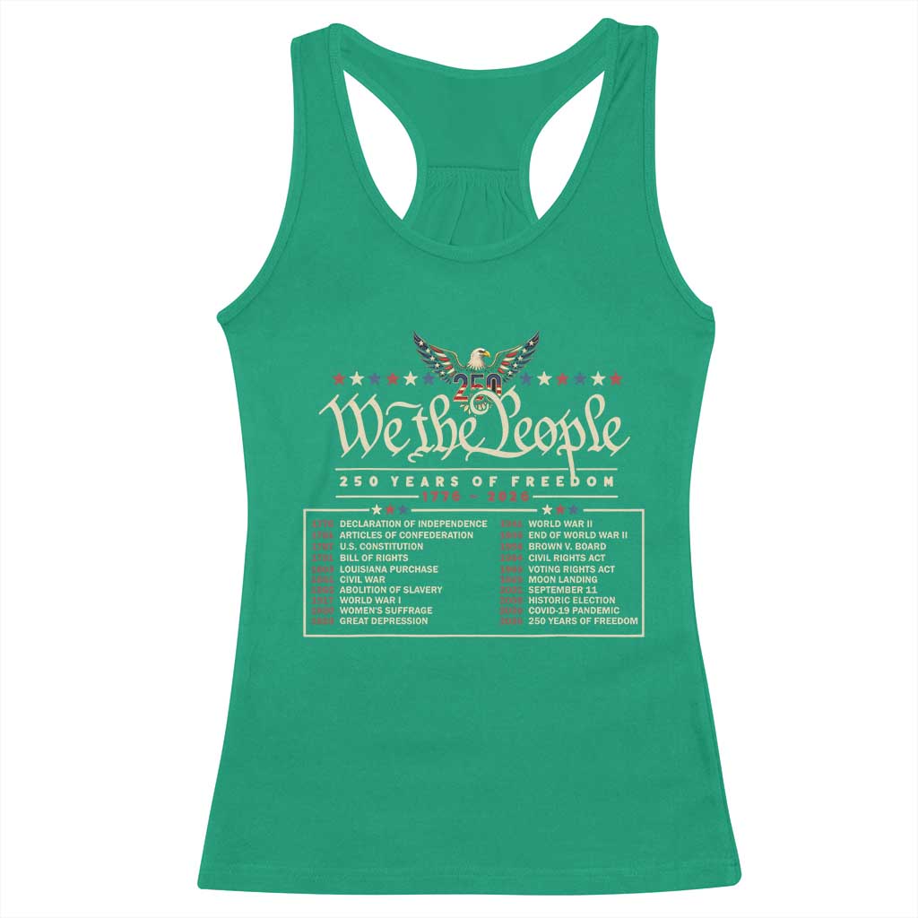 250 Year Timeline 1776 2026 Patriotic Historical Anniversary Racerback Tank Top TS11 Irish Green Print Your Wear