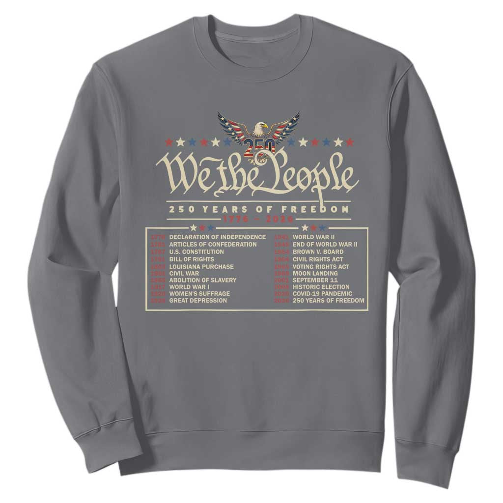 250 Year Timeline 1776 2026 Patriotic Historical Anniversary Sweatshirt TS11 Charcoal Print Your Wear