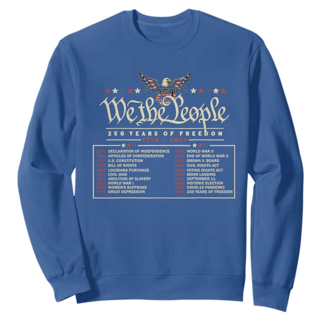 250 Year Timeline 1776 2026 Patriotic Historical Anniversary Sweatshirt TS11 Royal Blue Print Your Wear
