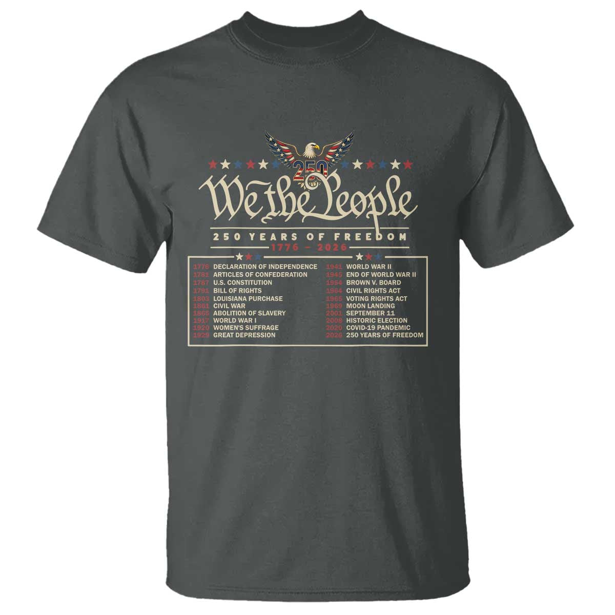 250 Year Timeline 1776 2026 Patriotic Historical Anniversary T Shirt TS11 Dark Heather Print Your Wear