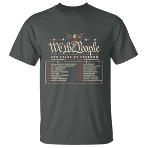250 Year Timeline 1776 2026 Patriotic Historical Anniversary T Shirt TS11 Dark Heather Print Your Wear