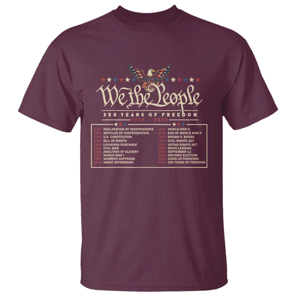 250 Year Timeline 1776 2026 Patriotic Historical Anniversary T Shirt TS11 Maroon Print Your Wear