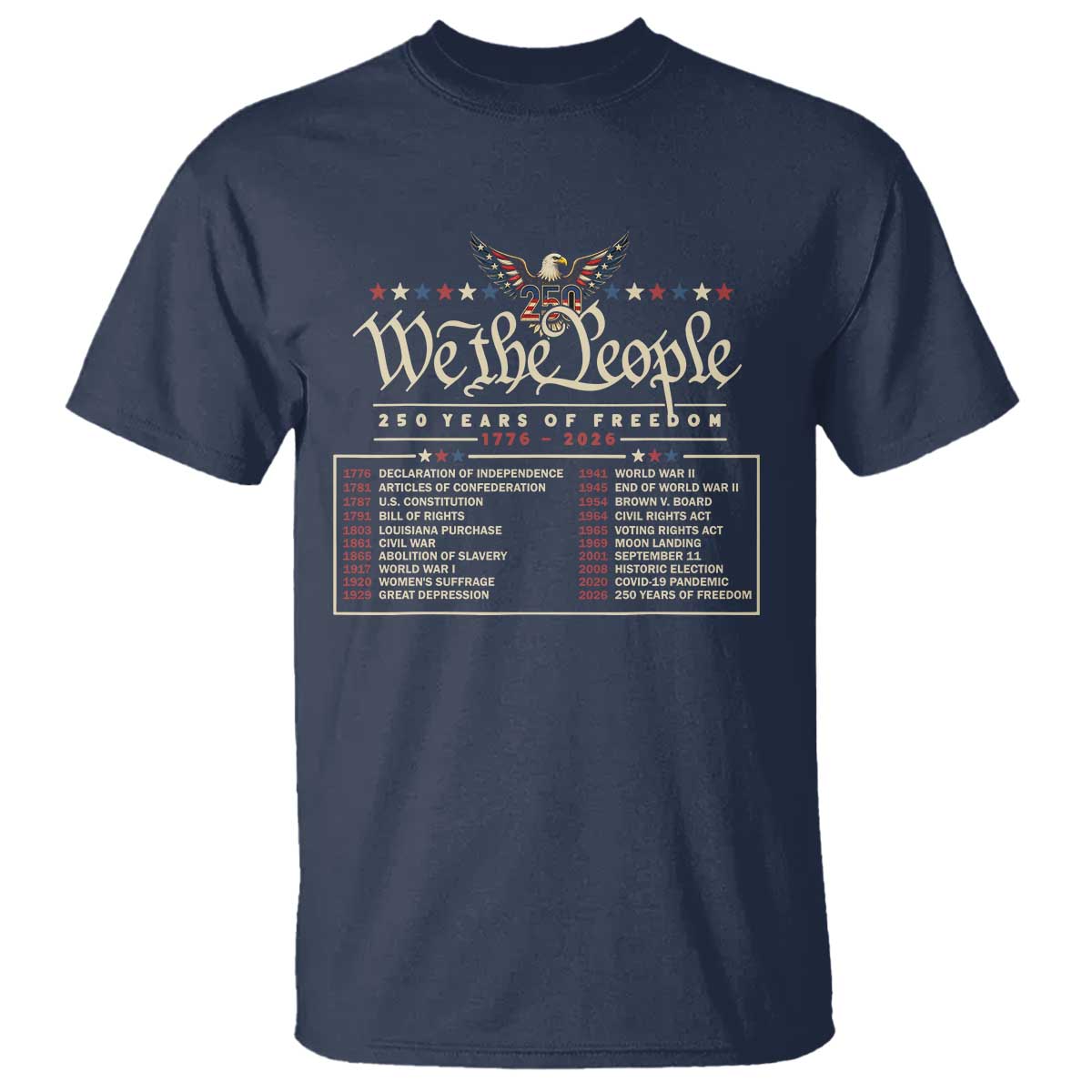 250 Year Timeline 1776 2026 Patriotic Historical Anniversary T Shirt TS11 Navy Print Your Wear