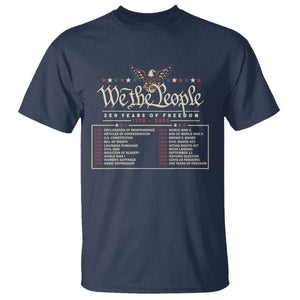 250 Year Timeline 1776 2026 Patriotic Historical Anniversary T Shirt TS11 Navy Print Your Wear