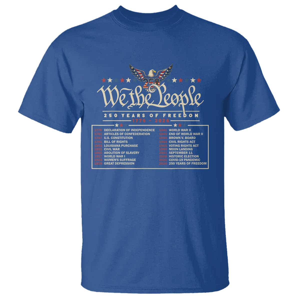 250 Year Timeline 1776 2026 Patriotic Historical Anniversary T Shirt TS11 Royal Blue Print Your Wear