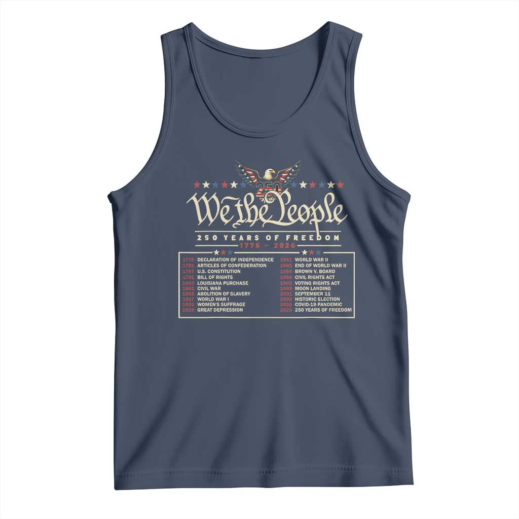 250 Year Timeline 1776 2026 Patriotic Historical Anniversary Tank Top TS11 Navy Print Your Wear