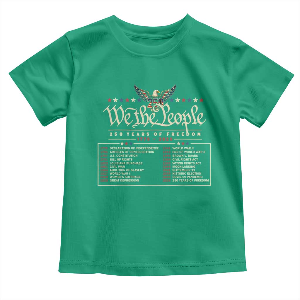 250 Year Timeline 1776 2026 Patriotic Historical Anniversary Toddler T Shirt TS11 Irish Green Print Your Wear