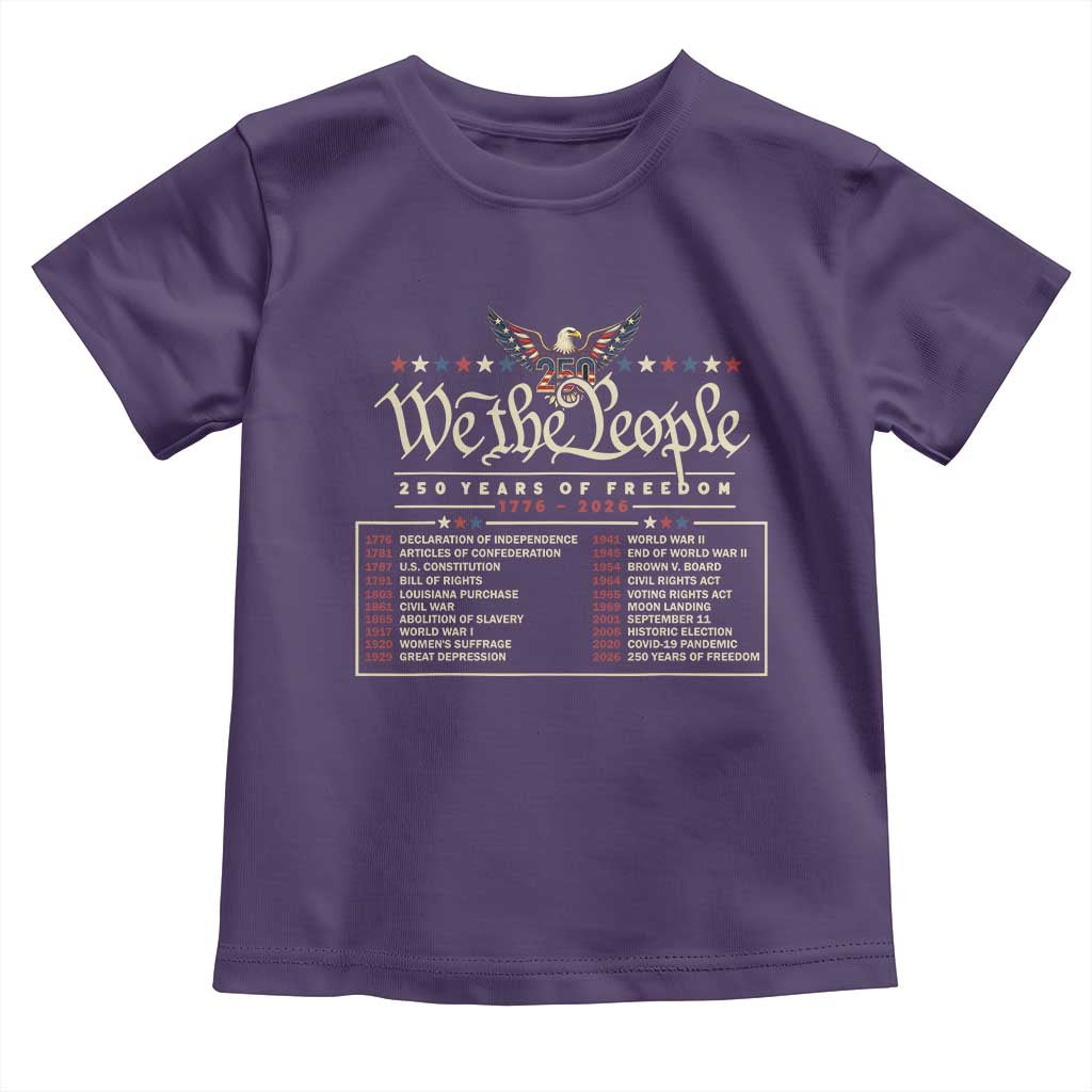 250 Year Timeline 1776 2026 Patriotic Historical Anniversary Toddler T Shirt TS11 Purple Print Your Wear