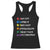 Funny Autism Awareness Racerback Tank Top Always Unique Totally Intelligent Sometimes Mysterious TS11 Black Print Your Wear