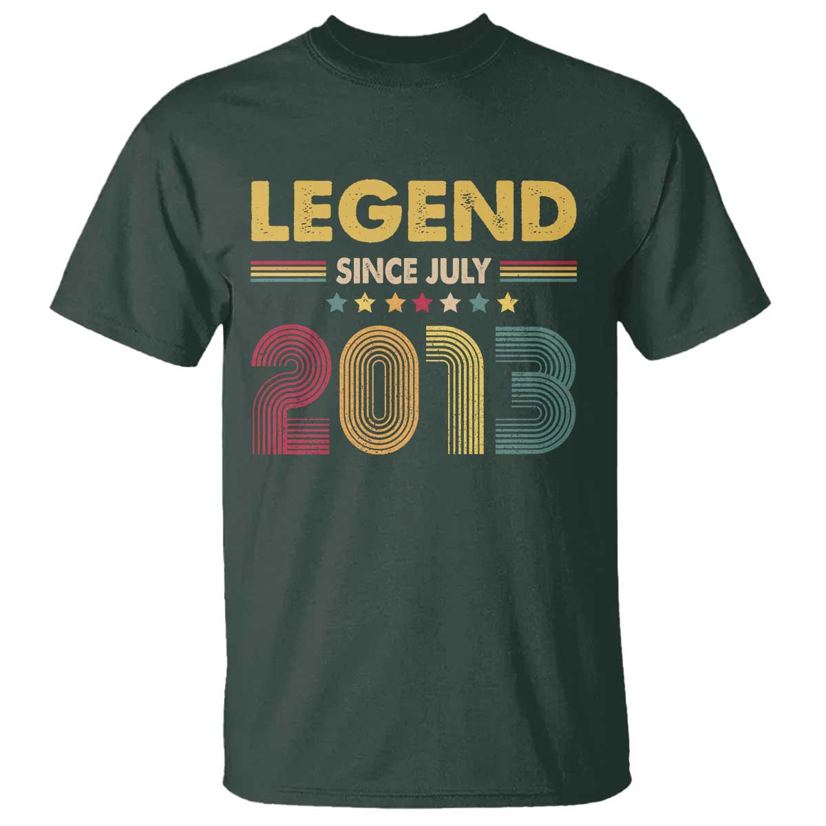 July 13th Birthday T Shirt Legends Since July 2013 Retro Bday