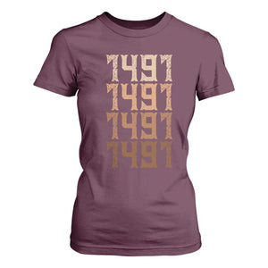 Proud Native American 1491 Pre Columbus Indigenous People Day T Shirt For Women TS11 Maroon Print Your Wear