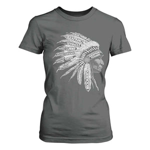 Native American Tribes T Shirt For Women Vintage Indian American Chief TS11 Dark Heather Print Your Wear
