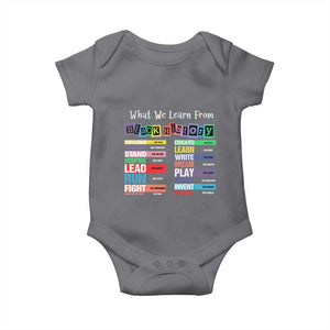 What We Learn From Black History Baby Onesie African American Pride TS11 Charcoal Print Your Wear