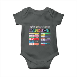 What We Learn From Black History Baby Onesie African American Pride TS11 Dark Heather Print Your Wear