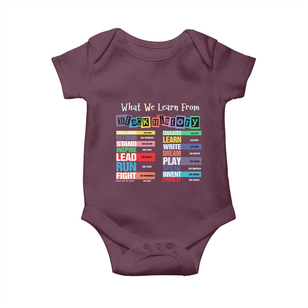 What We Learn From Black History Baby Onesie African American Pride TS11 Maroon Print Your Wear