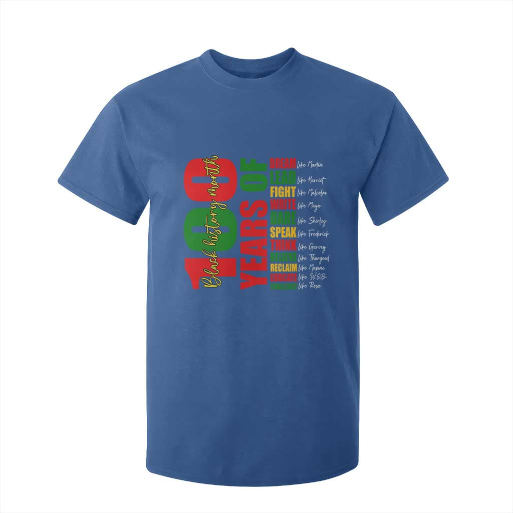 100 Years Of Black History T Shirt For Kid African American Historical Figures African American Teacher TS11 Royal Blue Print Your Wear
