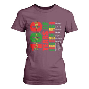 100 Years Of Black History T Shirt For Women African American Historical Figures African American Teacher TS11 Maroon Print Your Wear