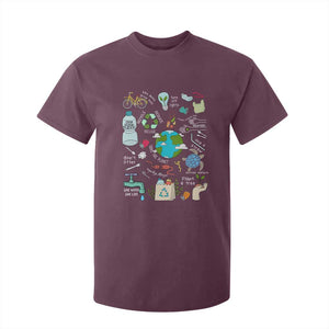 Earth Day Ecological sustainability Environment Protection T Shirt For Kid TS11 Maroon Print Your Wear