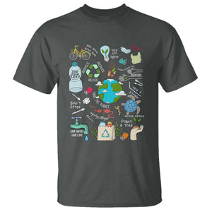 Earth Day Ecological sustainability Environment Protection T Shirt TS11 Dark Heather Print Your Wear