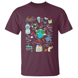 Earth Day Ecological sustainability Environment Protection T Shirt TS11 Maroon Print Your Wear