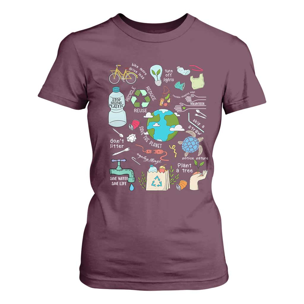 Earth Day Ecological sustainability Environment Protection T Shirt For Women TS11 Maroon Print Your Wear