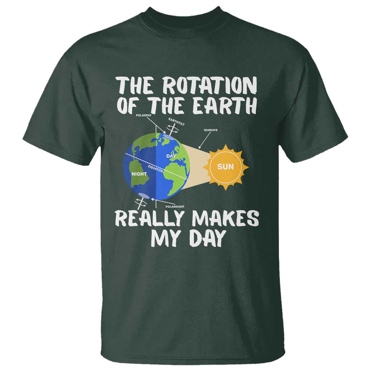 Funny The Rotation Of The Earth Really Makes My Day T Shirt Climate Change Earth Day TS11 Dark Forest Green Print Your Wear
