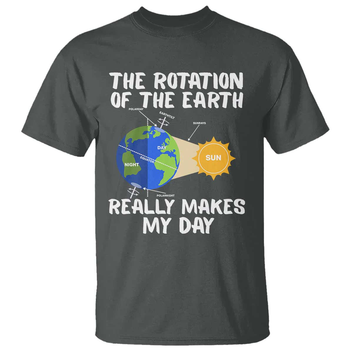 Funny The Rotation Of The Earth Really Makes My Day T Shirt Climate Change Earth Day TS11 Dark Heather Print Your Wear